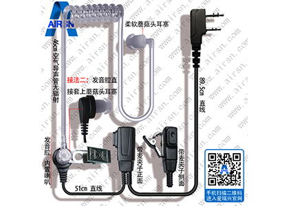特種通信設(shè)備 專(zhuān)業(yè)化耳機(jī)與話咪在特種裝備網(wǎng)絡(luò)平臺(tái)的應(yīng)用與發(fā)展